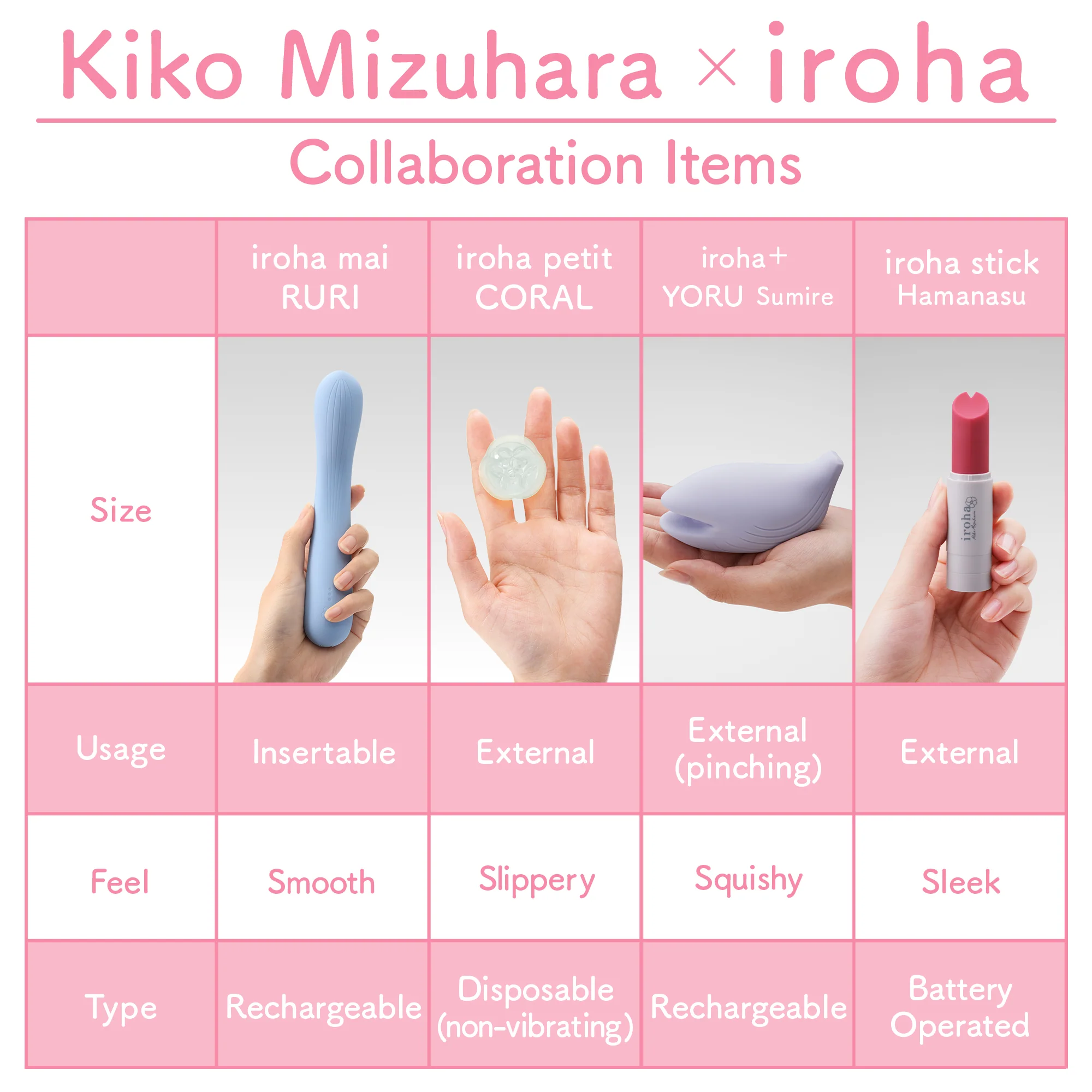 iroha stick Hamanasu - Image 9