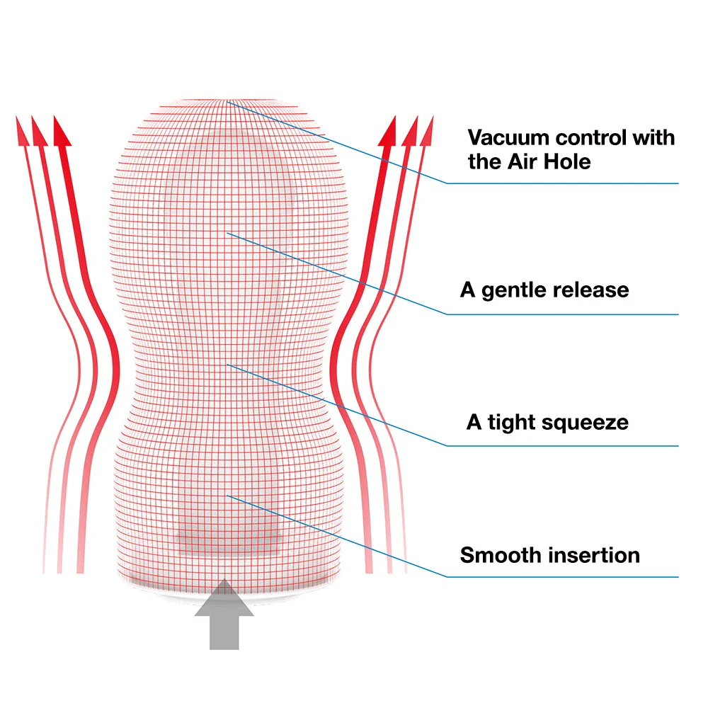 TENGA × Keith Haring ORIGINAL VACUUM CUP - Image 2
