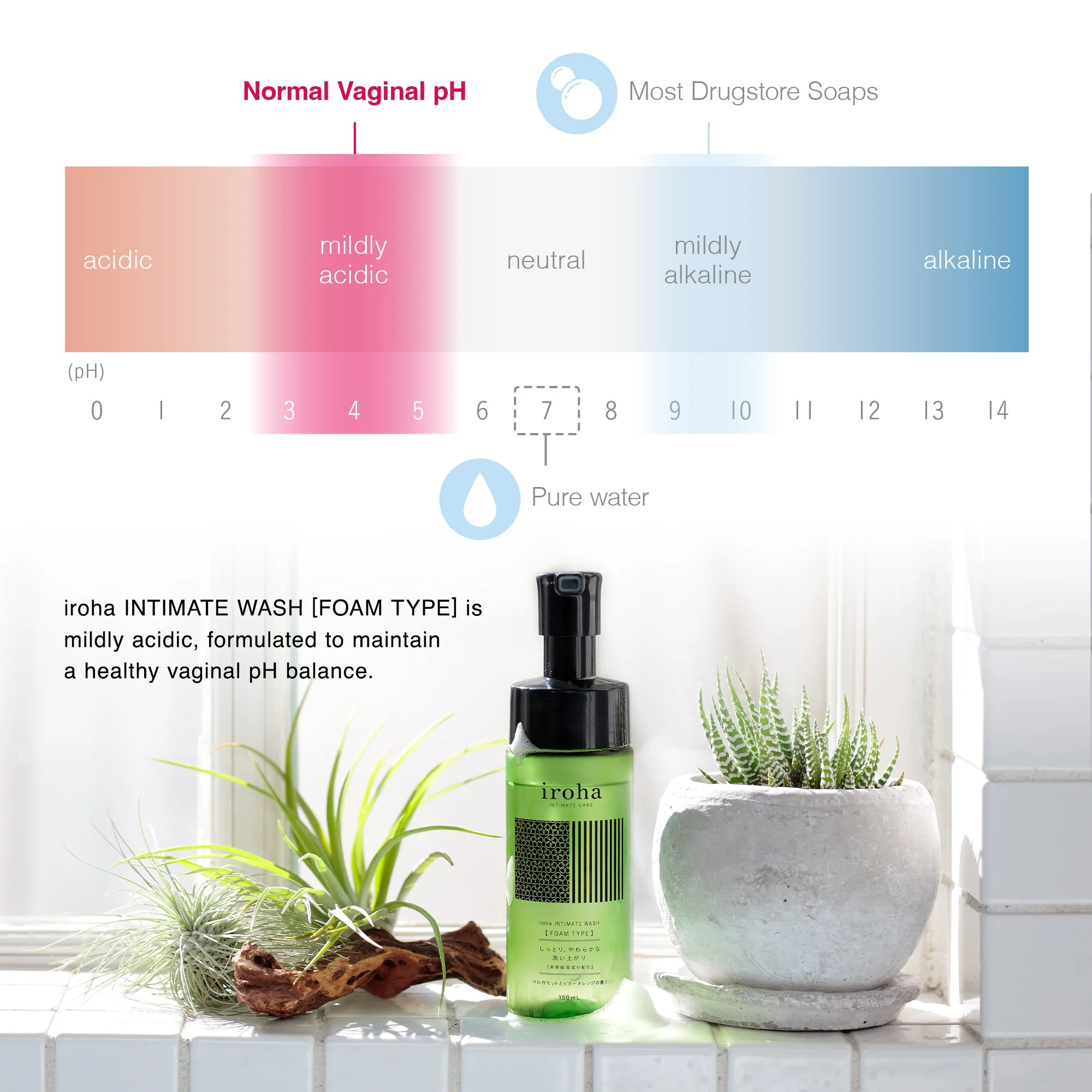 iroha INTIMATE WASH [FOAM TYPE] Bergamot and Bitter Orange - Image 2