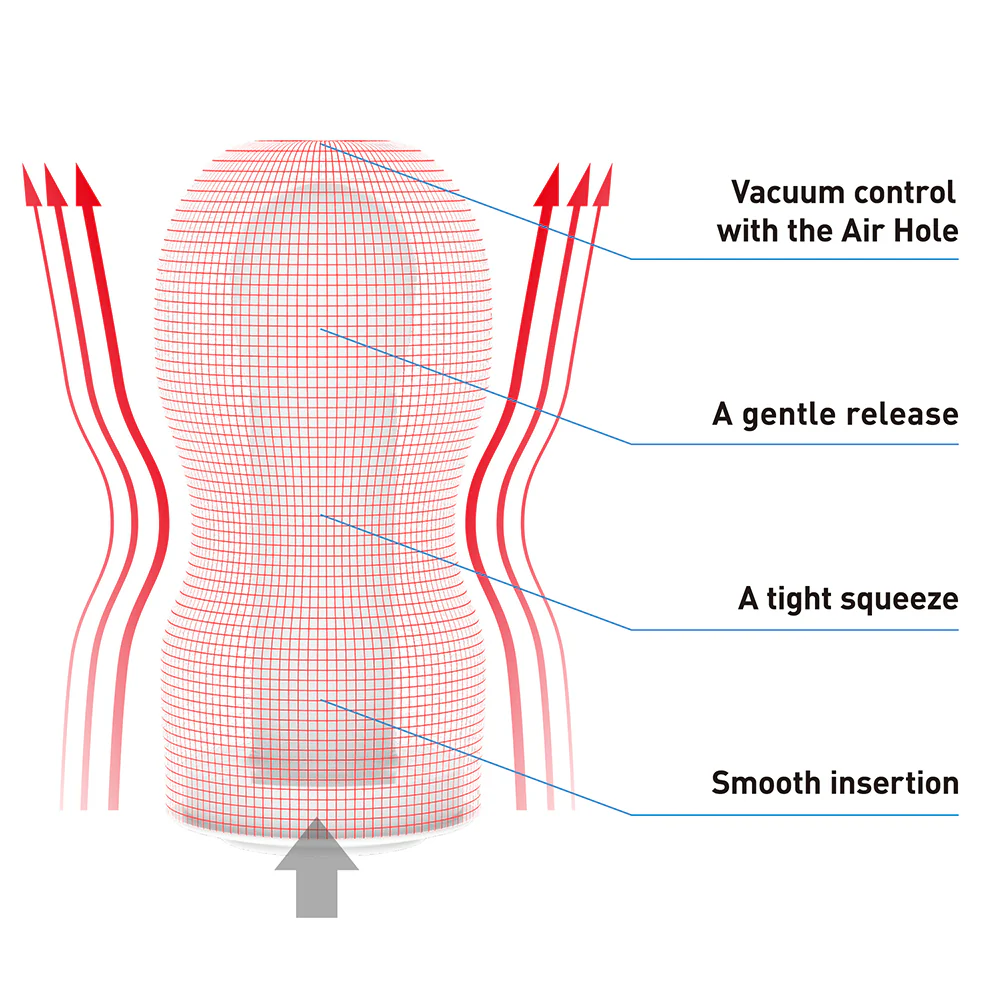 ORIGINAL VACUUM CUP Strong - Image 2