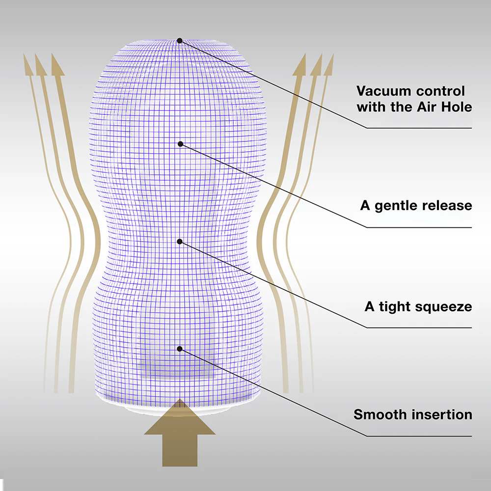 PREMIUM ORIGINAL VACUUM CUP - Image 3