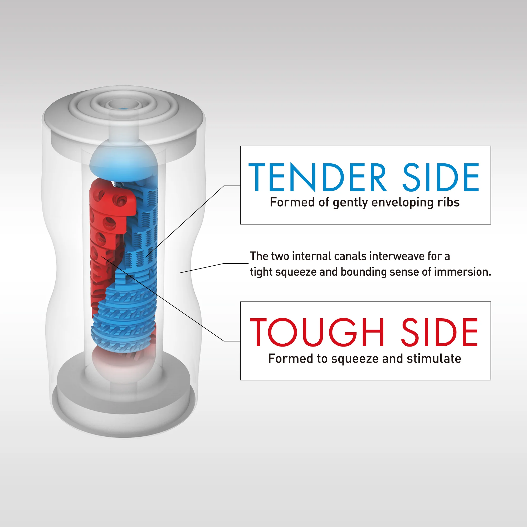 DUAL SENSATION CUP - Image 2