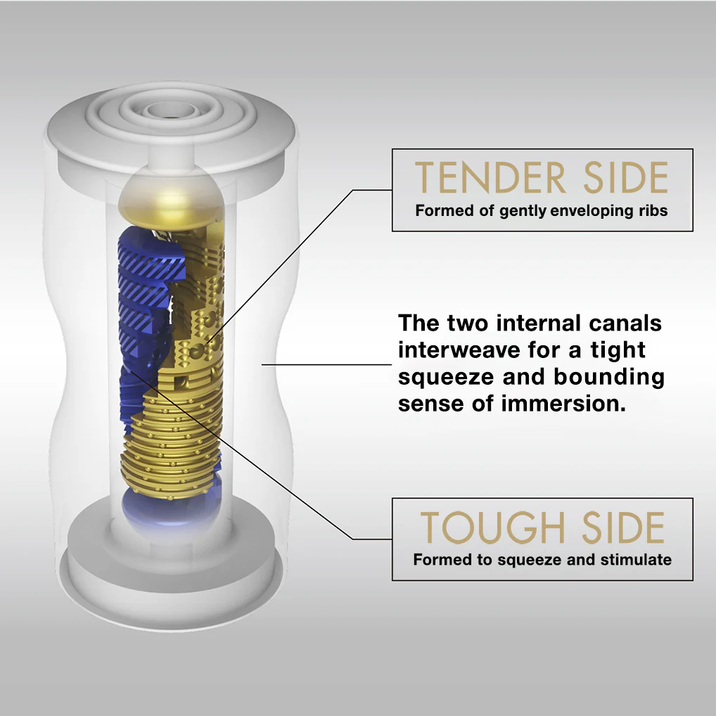 PREMIUM DUAL SENSATION CUP - Image 3