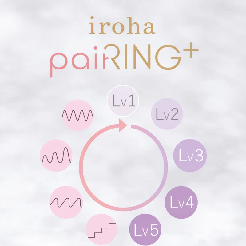 iroha paiRING+ Coral Pink - Image 3